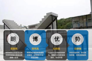 路桥代做商业计划书 甲乙丙级资质如何塑造企业形象与行业竞争力